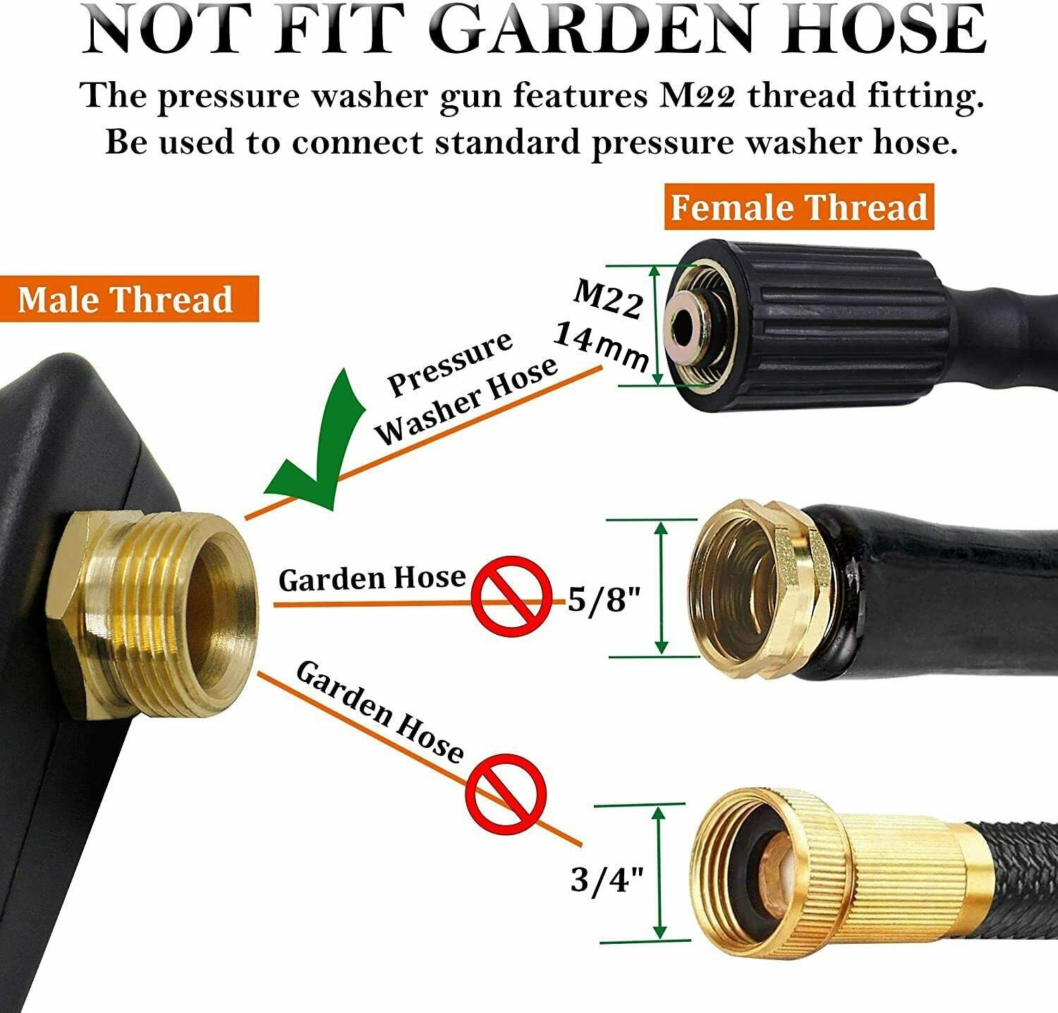 Pistola de lavado a presión +  - Gardening Tools Shop reseña y precio