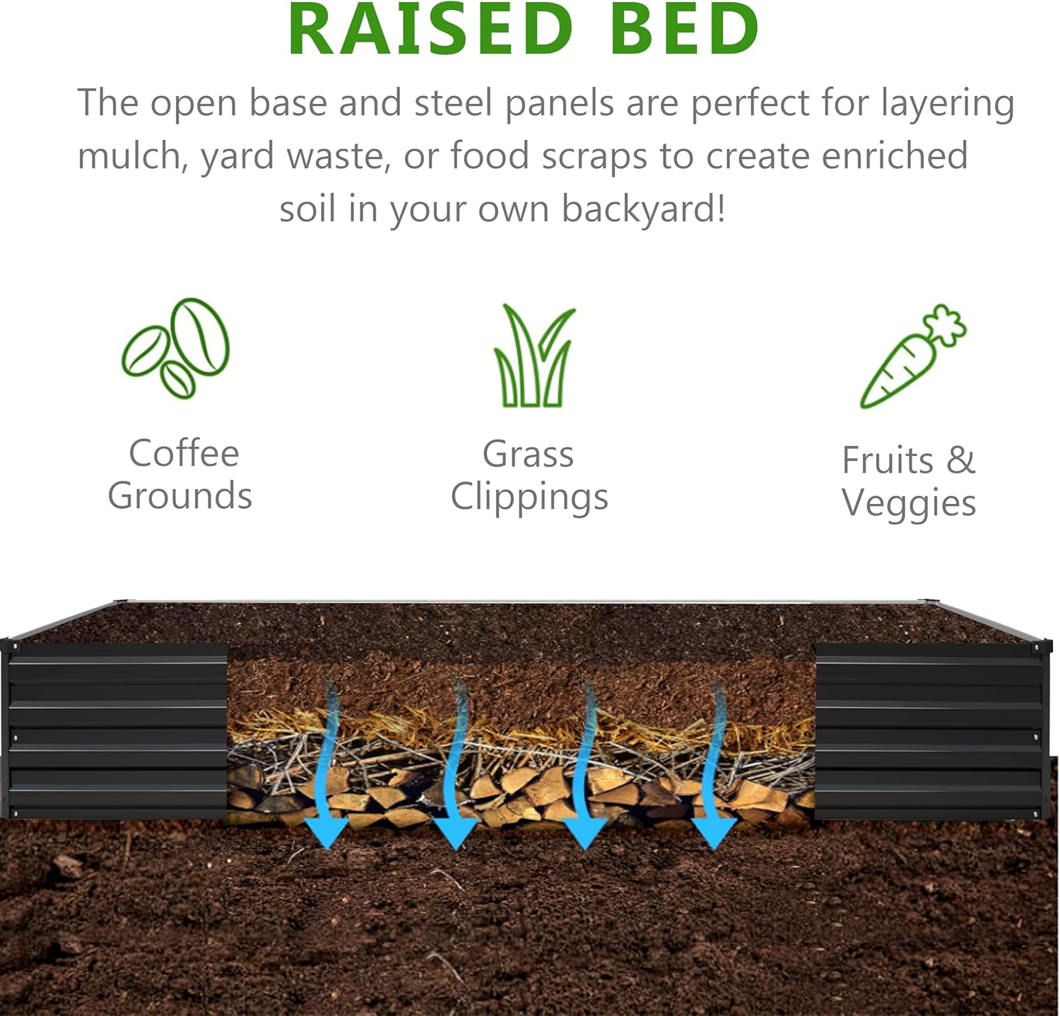 Kit de 2 Macetas Elevadas Galv - Raised Bed Planter Box reseña y precio