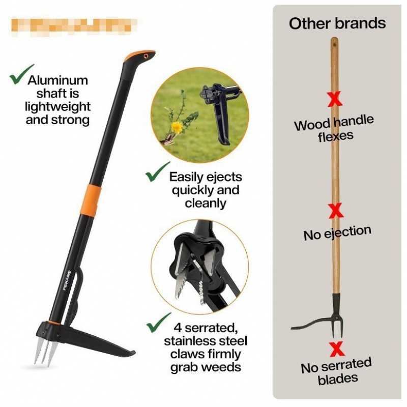 Herramienta para desherbar, he - Gardening Tools Long reseña y precio