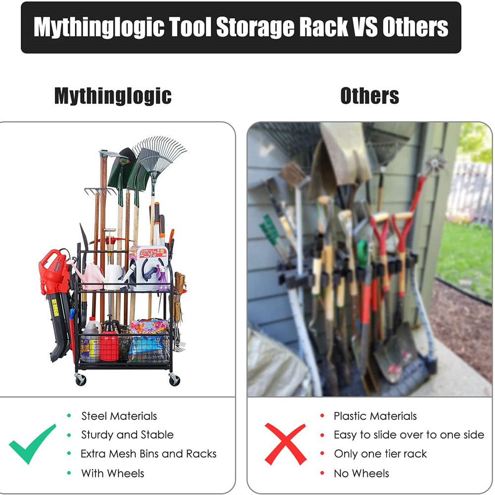 Organizador de Herramientas de - Gardening Tools Organizer reseña y precio