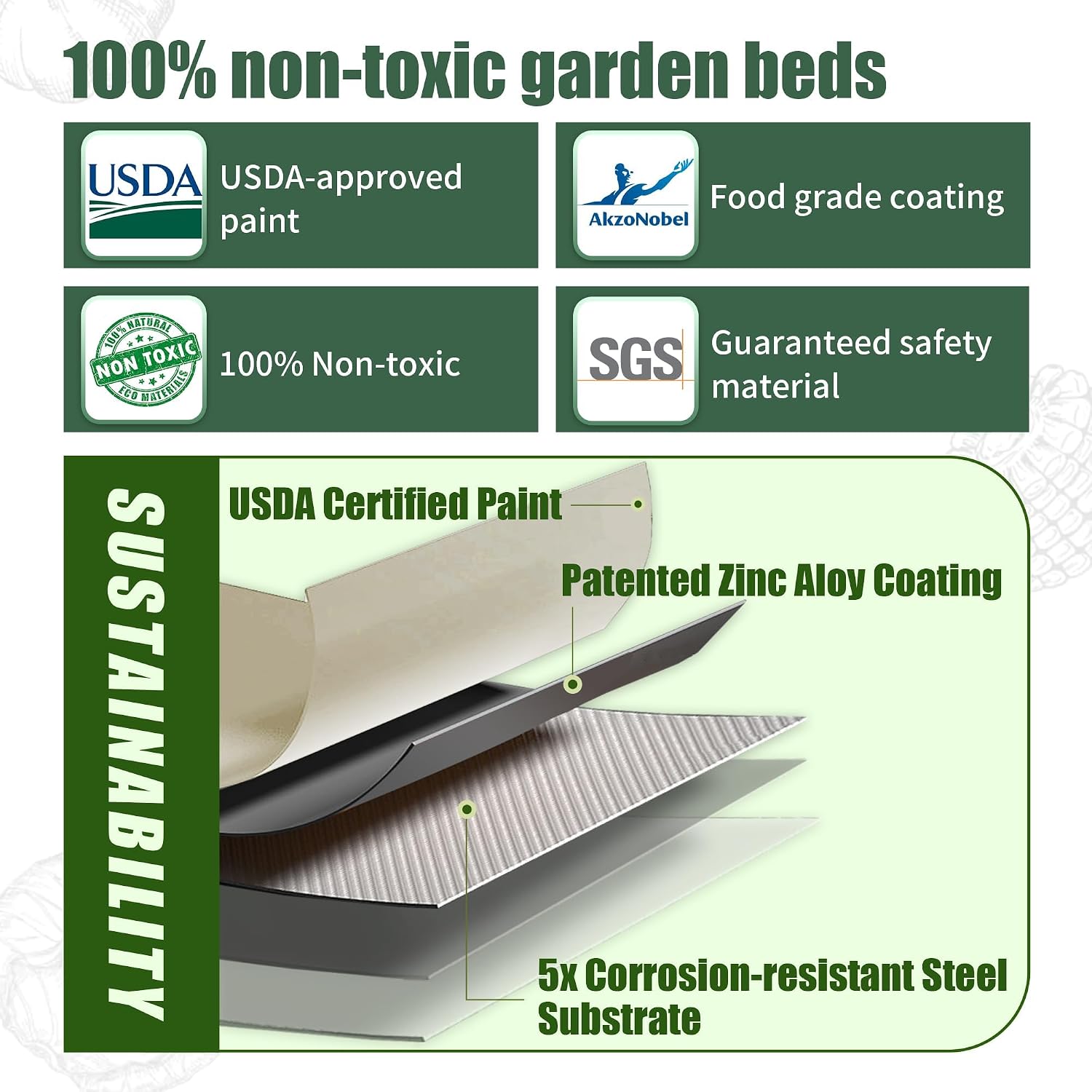 Jardinera Elevada de 8x2x1.4 p - Raised Bed Planter Box reseña y precio